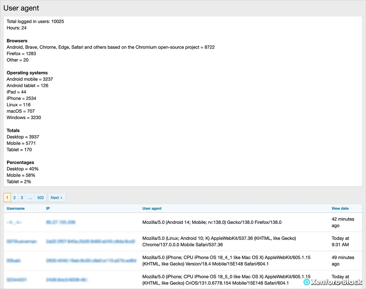 AndyB User agent-2.webp
