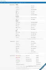 XenVn All In One Tools for Xenforo 2-7.webp
